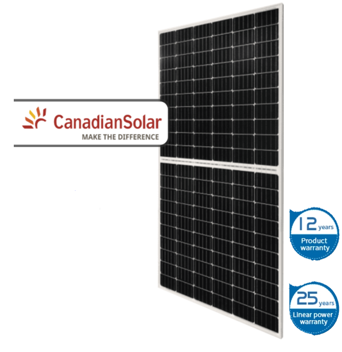 panou fotovoltaic Canadian